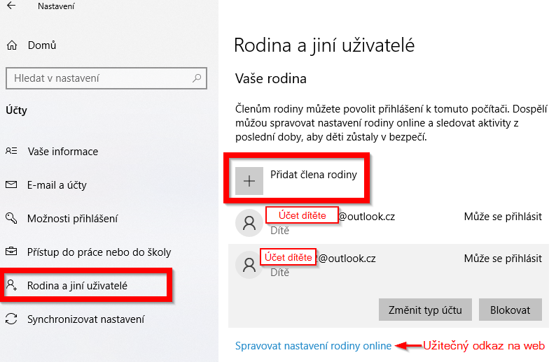novy clen rodiny